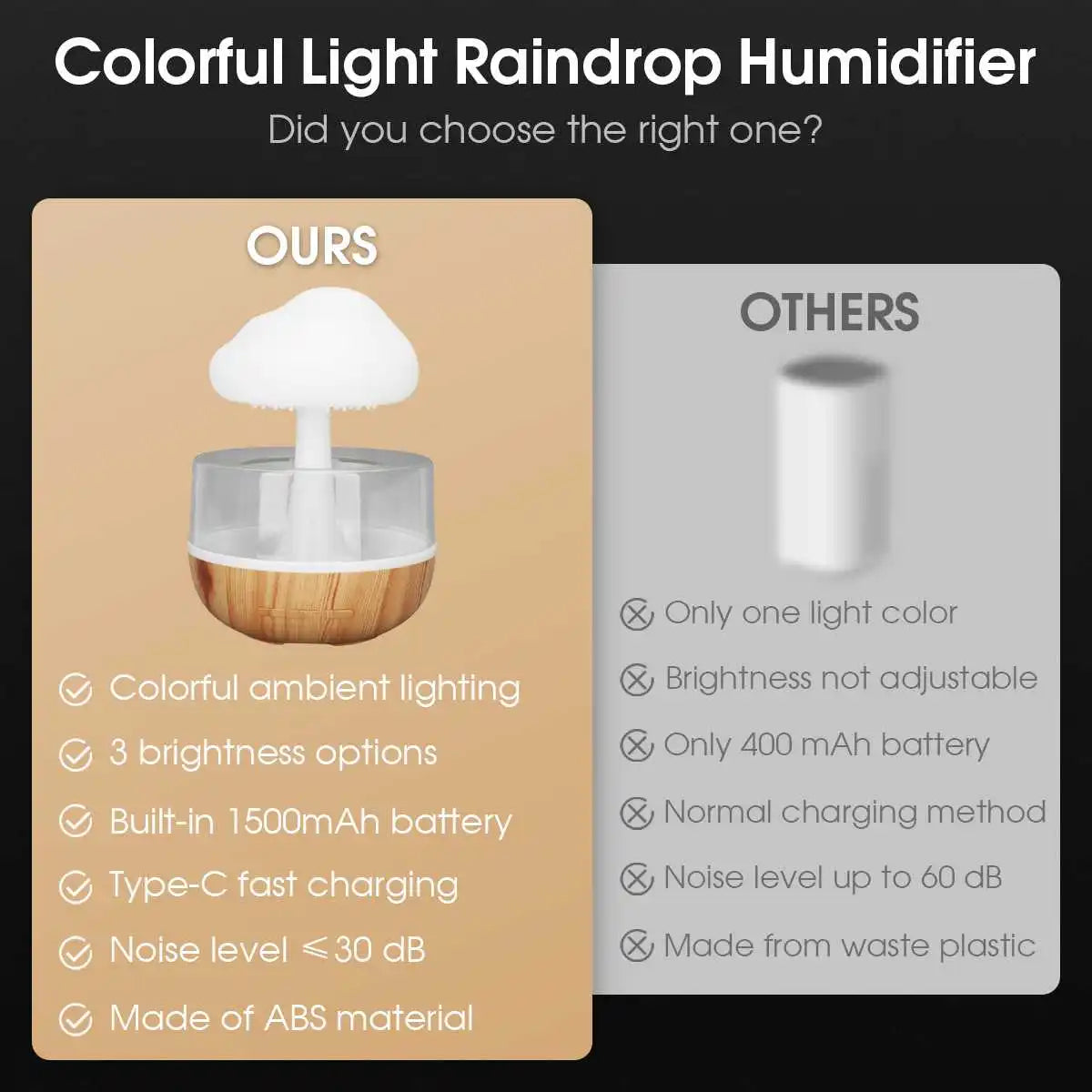 Rain Cloud Diffuser