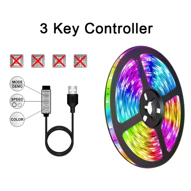 RGB LED Strip USB (WiFi · Bluetooth · IR · 3Key)